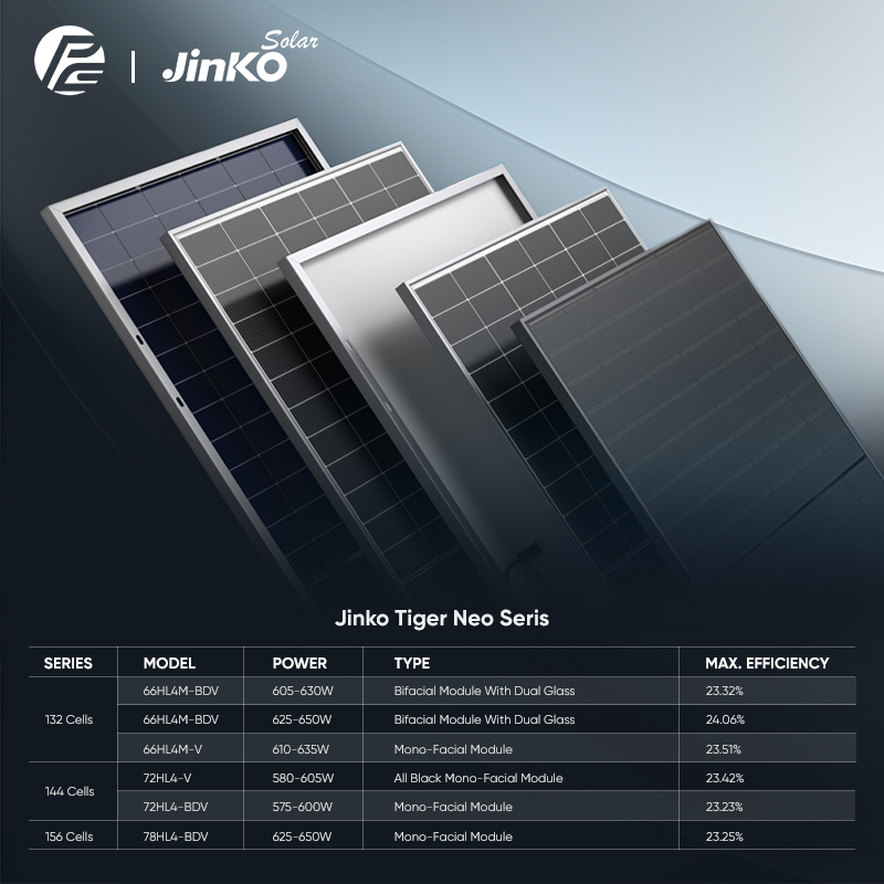 Jinko Tiger Neo N-Type Solar Panel 700W to 720W IP68 Photovoltaic Panel Jinko High-Efficiency Bificial Solar Panels 700 Watt
