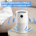 Air Purifier HEPA Filter Home Office Large Room 500sqft